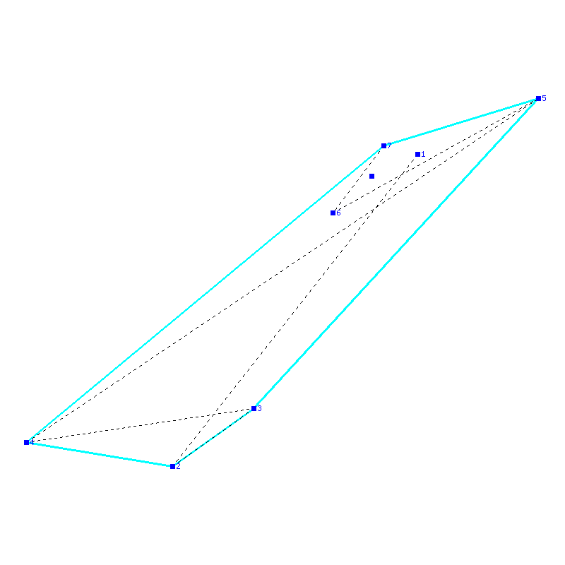 Flugauswertung
